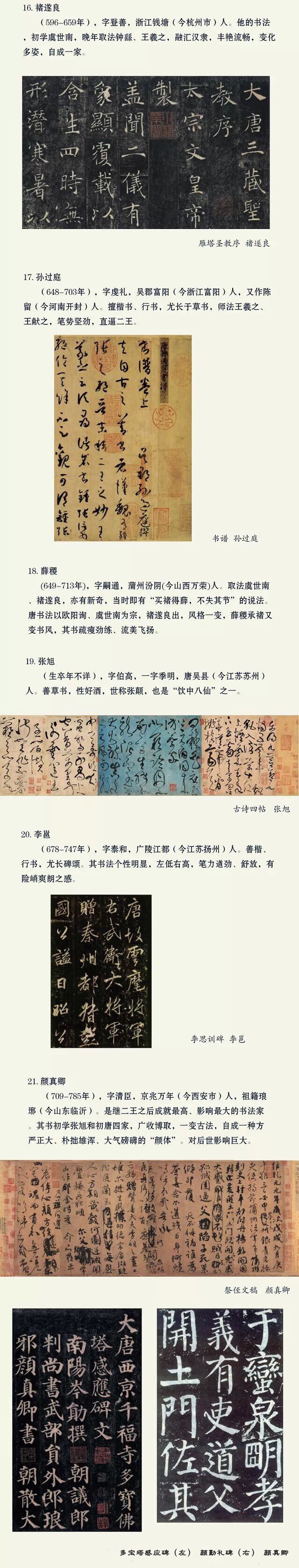 中国书法史上最有名的60个书法家
