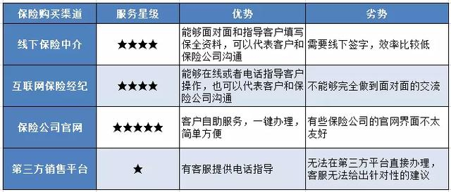 车险报价动态：如何在纷繁复杂中找到最适合您的保险方案