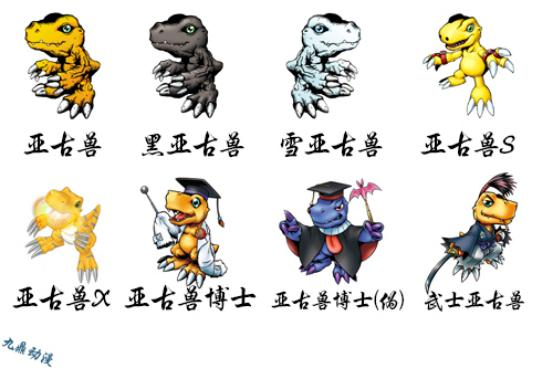 数码宝贝:亚古兽一直到战斗暴龙兽,它们家族到底有多少成员?