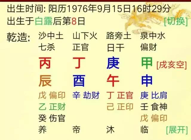 八字命理:如何选取用神——案例赏析