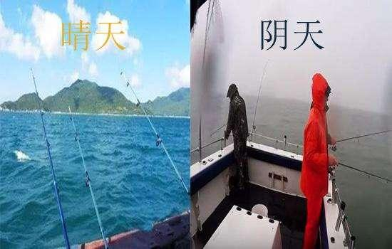 海钓人都知道的6大问题,你知道吗?