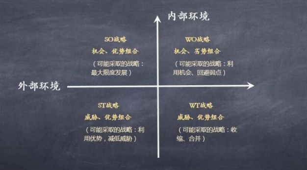 行业市场分析具体包含哪些内容？__财经头条