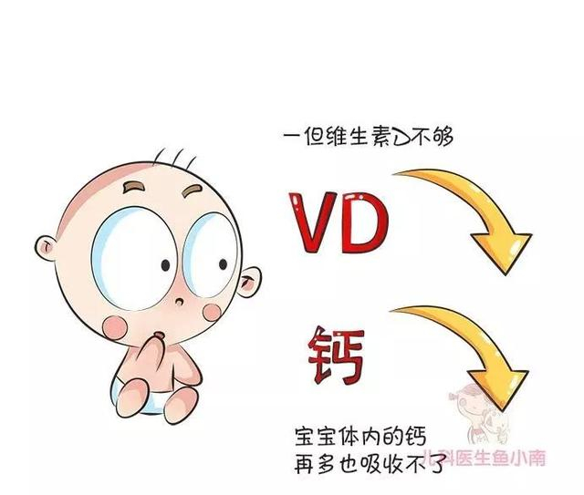 宝宝胸下鼓起的两个包是什么鬼医生肋骨外翻是缺钙吗