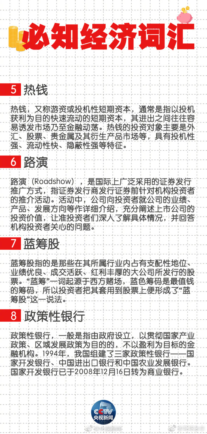 转存！36个基础经济词汇解释|天使投资|头寸|路演
