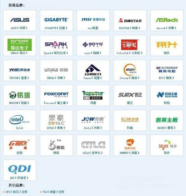 惊人发现：闵行北桥鸡窝离我多远，2025年闵行北桥鸡窝离我多远详细距离分析