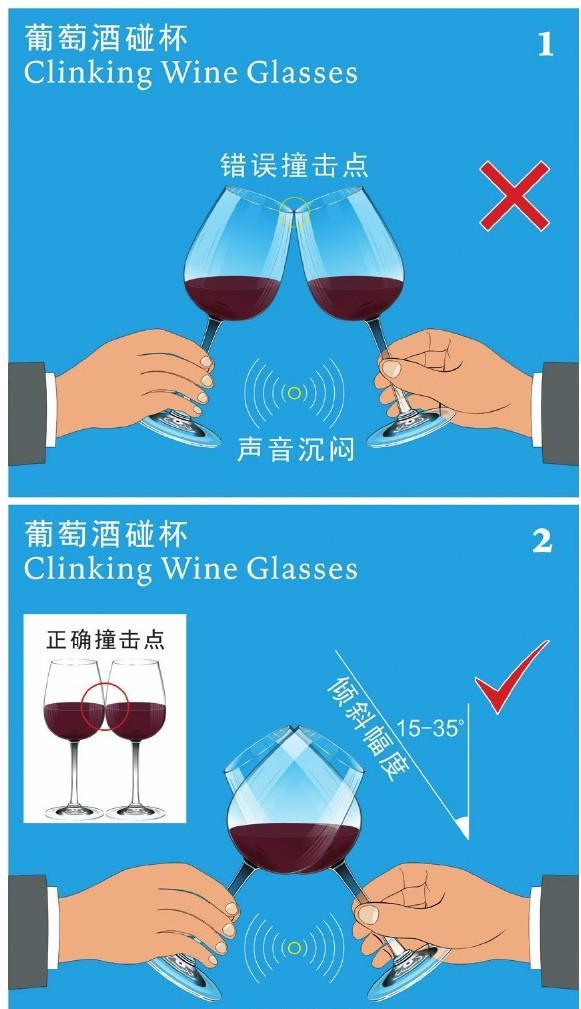 葡萄酒碰杯的礼仪,值得学习
