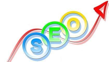 SEO的定义-什么是搜索引擎优化？