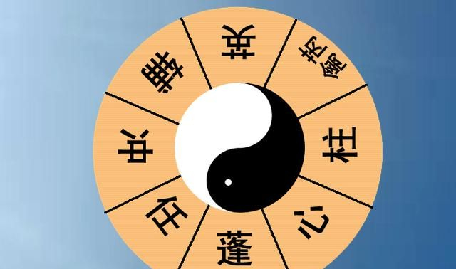 最新整理奇门遁甲中最重要的五个盘,奇门的四层要素|八卦_新浪新闻