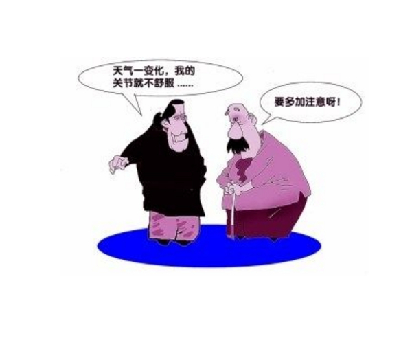 用艾灸治疗“痹症”
