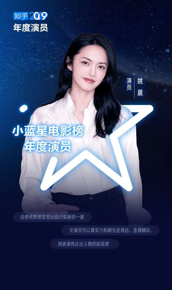 知乎2019年度演员获奖名单