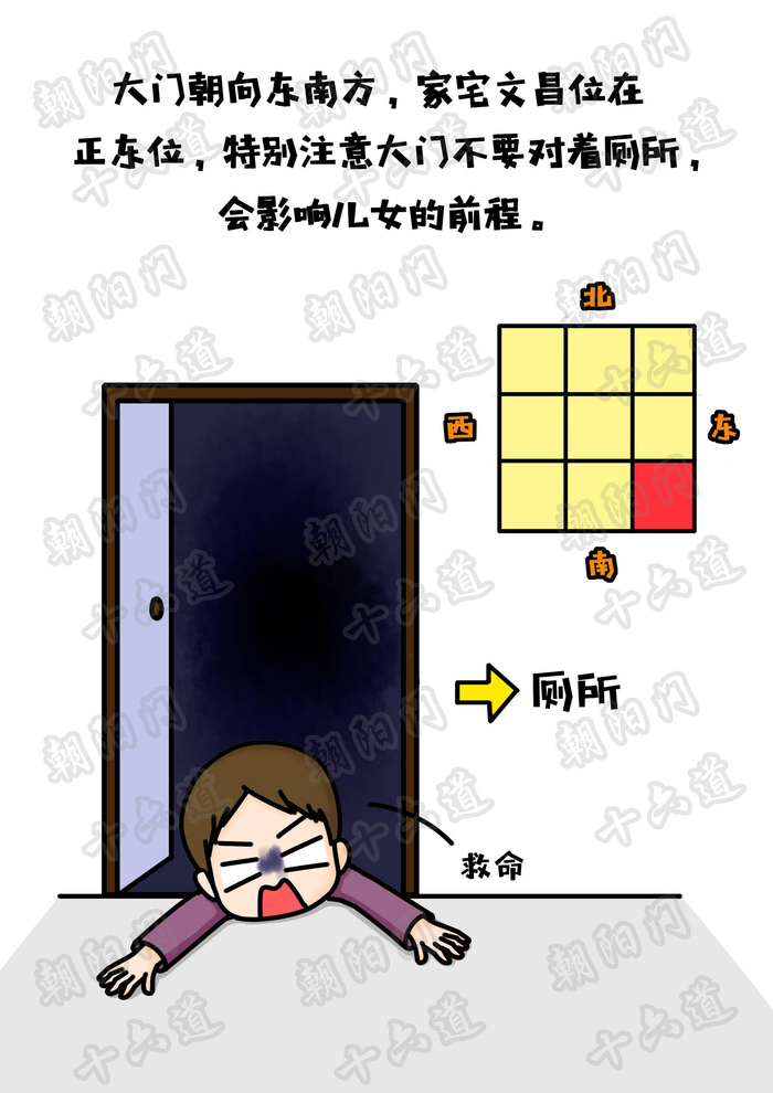一键点开,教你找到合适的文昌位,八字“强弱”与自己寿命有关?__财经头条__新浪财经