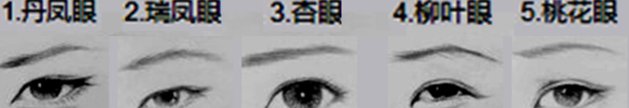 常见的几种眼型，你属于什么眼？