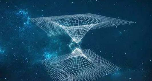 维度是如何划分的？怎么理解3维以上的维度？看完恍然大悟