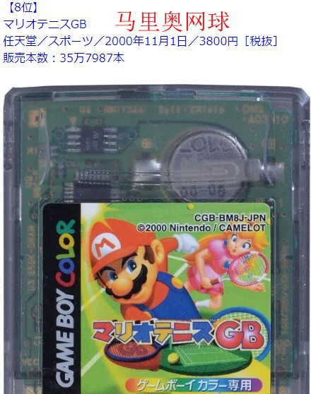 点亮8位时代的色彩！经典掌机GBC游戏销量榜出炉