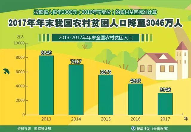 你工資5000自嘲底層民工卻已經靠實力碾壓了大部分中國人