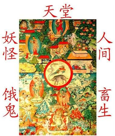 神话传说中,人们常常听到“六道轮回”,那么到底是哪六道呢?