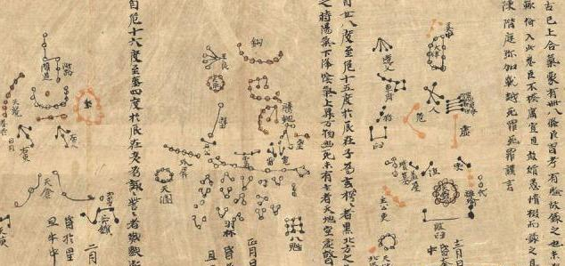 星图绘制过程复杂,古代没有精密的仪器,古人是如何绘制出来的?|科学|测绘|文字|画法|星宿_新浪新闻