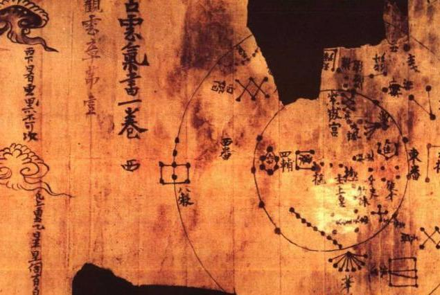 星图绘制过程复杂,古代没有精密的仪器,古人是如何绘制出来的?