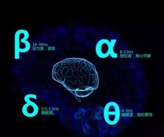 阿尔法脑波音乐的好处 阿尔法音乐如何下载使用