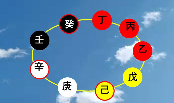 奇门遁甲基础图集，奇门遁甲必备图