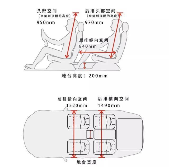 最帅的雪佛兰SUV上市了，9AT配四驱，能挑战探歌吗？