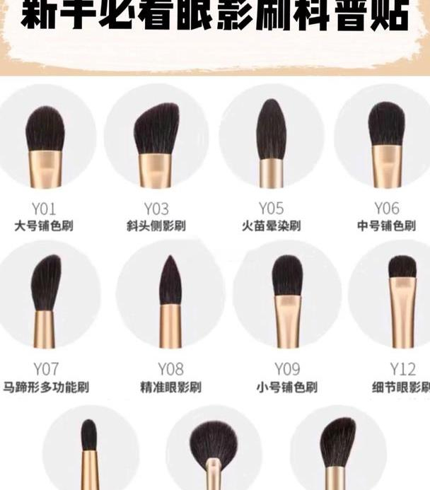 干货篇:拯救塌鼻子!快来学习整容级鼻影画法,新手必看修容