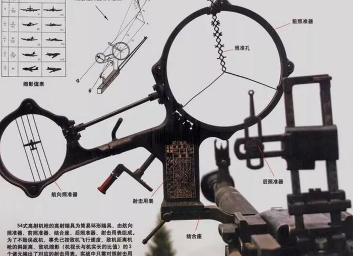 防空高射机枪平射威力如何？相当于500只巴雷特狙击枪齐射！|子弹|悍马|高爆弹|狙击步枪|防空导弹_新浪新闻