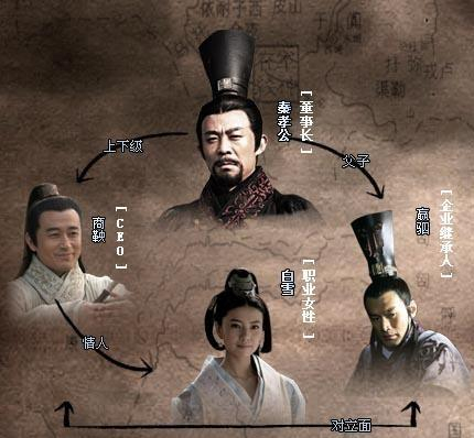 秦始皇为什么最后统一六国,先来看看秦孝公当年的求贤令吧