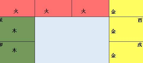 新四化说明书1:化禄