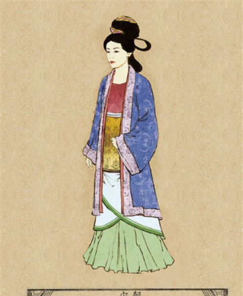 中国历朝女士流行服装的变迁