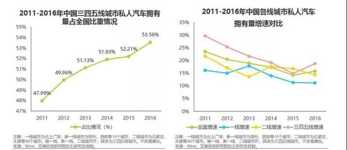 弹个车，小镇青年新长征路上的“快手”