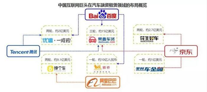 弹个车，小镇青年新长征路上的“快手”