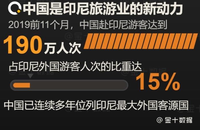 去年将300亿元高铁大单交给日本，如今，印尼获日本318亿日元贷款