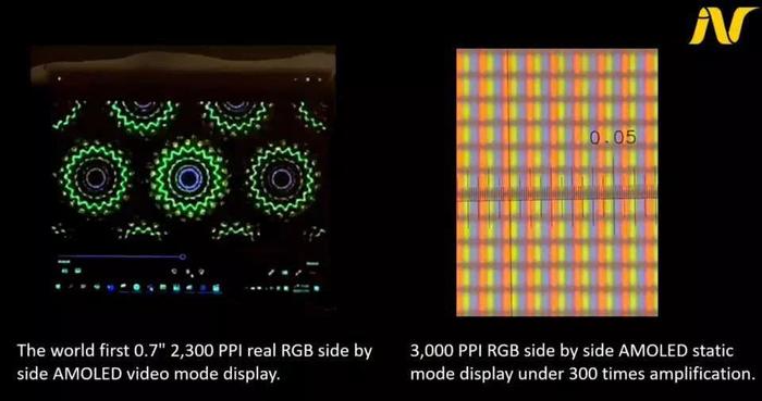 创王光电为AR／VR研发2300PPI AMOLED显示屏