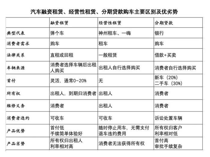 弹个车，小镇青年新长征路上的“快手”