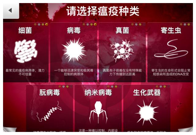 动动手指就让瘟疫肆虐全世界是什么感受？加入瘟疫公司就知道了