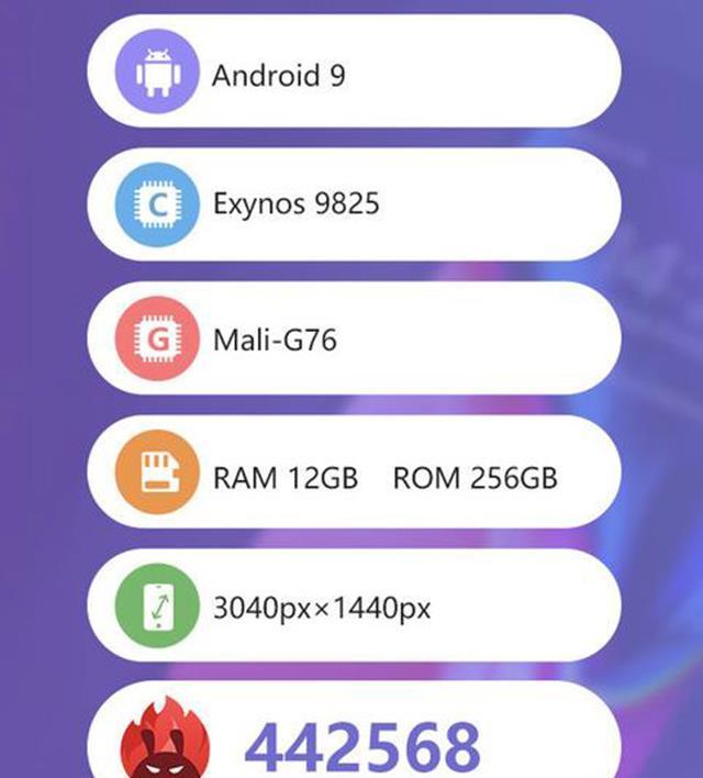 在性能方面,三星exynos 9825处理器的cpu采用了两颗大核心搭配两颗中