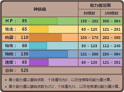 月亮伊布