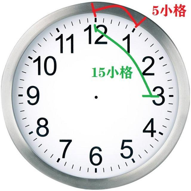 三年级数学第一单元(时、分、秒)