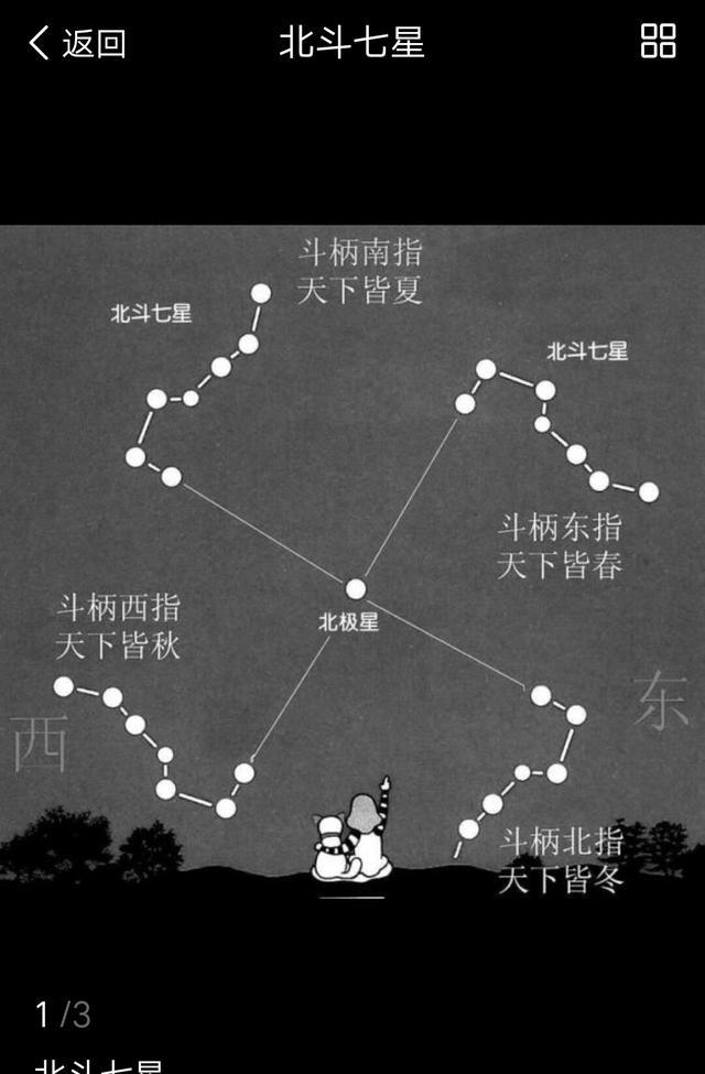 《秦时明月》天行九歌50集问剑天枢,你知道天枢是北斗第一星吗?