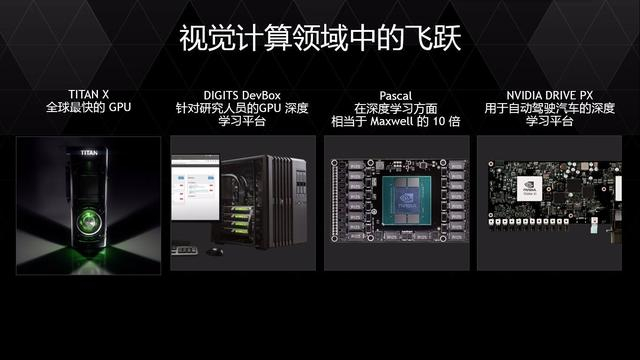 在电竞玩家看来,显卡GPU 是绝对不能完全取代 CPU 的最大原因