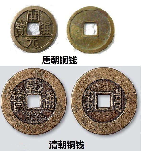 周易揲蓍法简介以及金钱卦起卦法详解