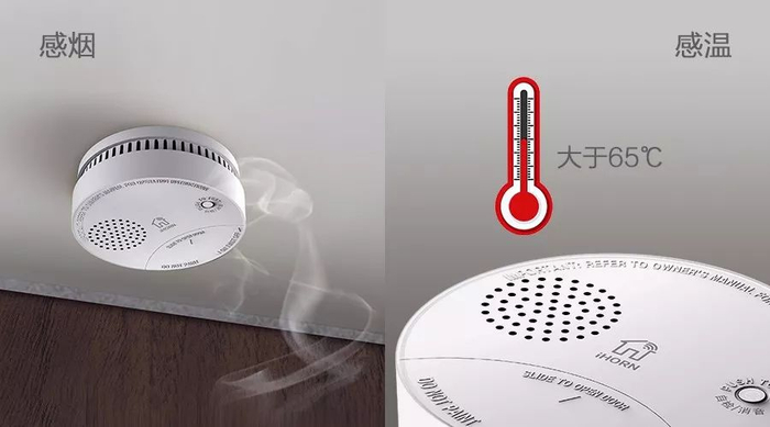 品质认证丨科技与时间赛跑,豪恩智能烟感为安全提速!__财经头条__新浪财经