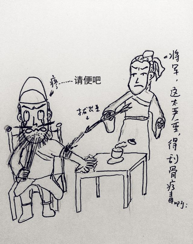 搞笑漫画:刮骨疗毒,原来你是这样的华佗