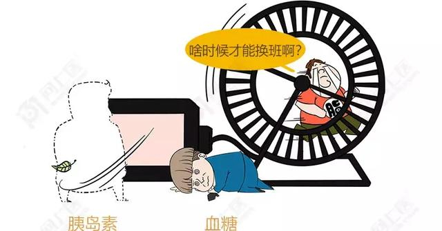 可致命的酮症酸中毒,什么时候容易出现?糖友们该如何预防、处理