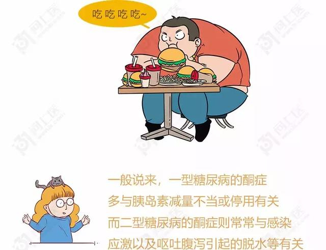 可致命的酮症酸中毒,什么时候容易出现?糖友们该如何预防、处理