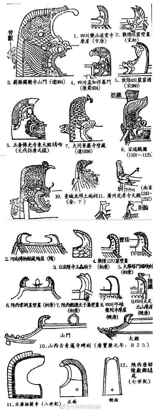 鸱吻，古人传说宫殿、庙宇等屋脊上装饰“龙吻兽”可避火灾，驱魑魅|吻兽|屋脊|庙宇_新浪新闻