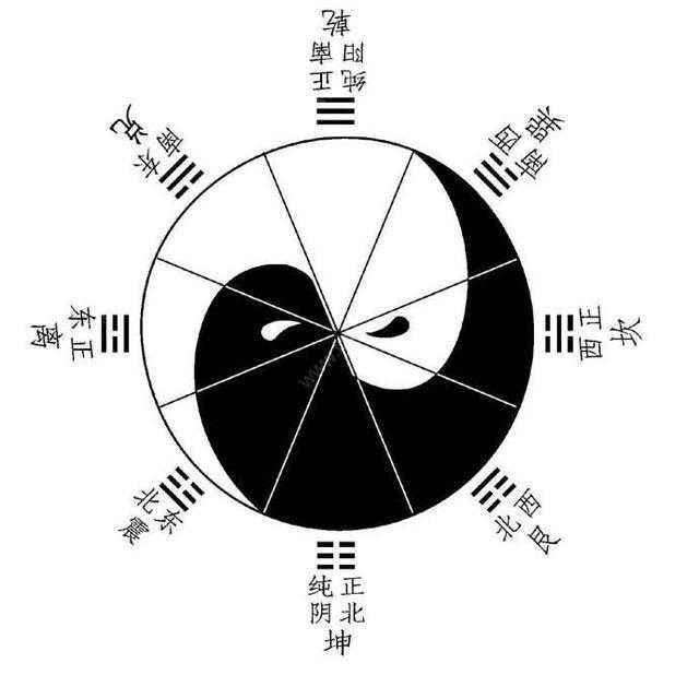 太极:阴阳之源,天地之始_新浪新闻