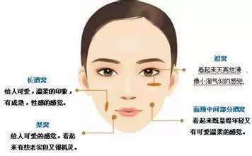 看看有酒窝的女人要注意的细节