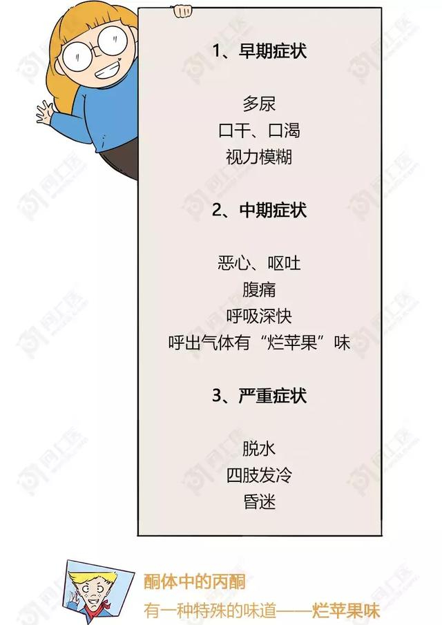 可致命的酮症酸中毒,什么时候容易出现?糖友们该如何预防、处理